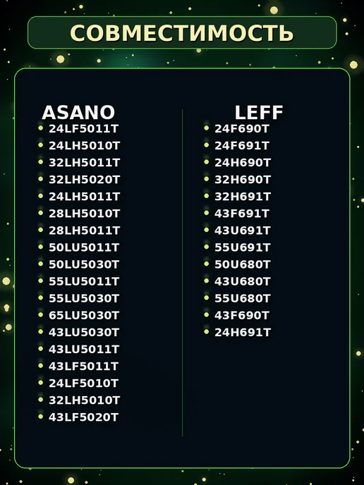 Фото товара 25292, пульт sberbox